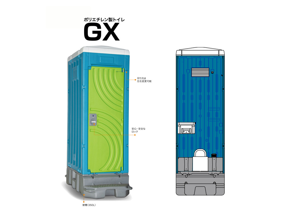 美しい セイコーテクノ アンテナ機器日野興業 仮設トイレ GX-WCP 簡易水洗式 樹脂製 洋式便器