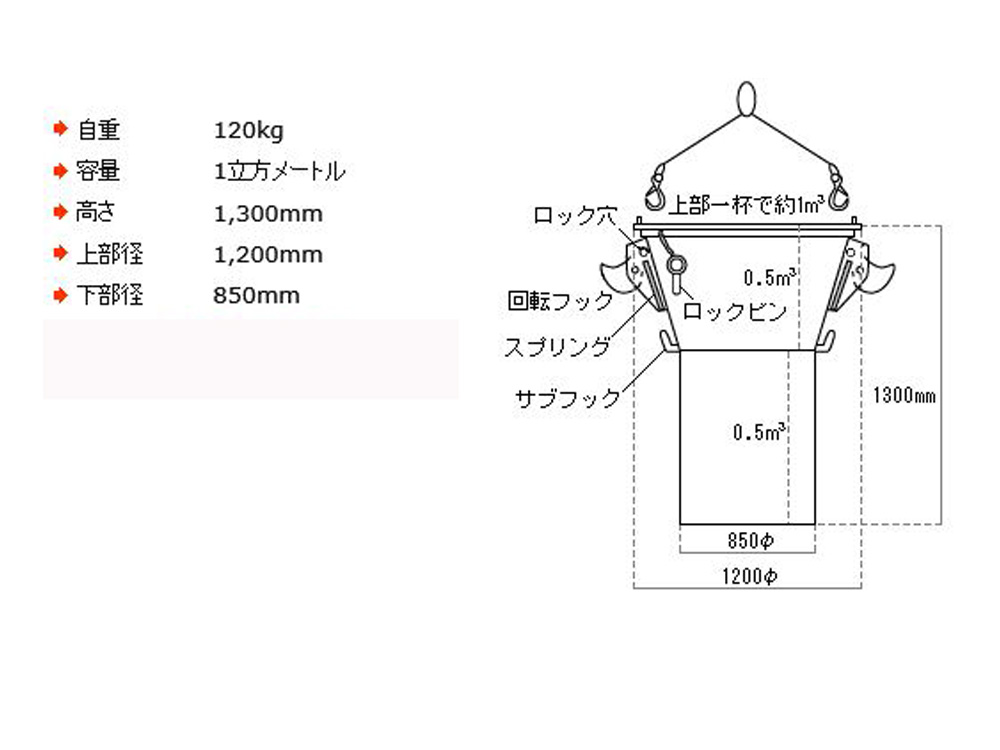 大型土のう制作器　らくらくジョーゴ