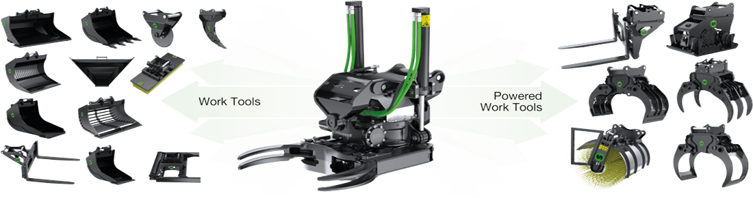 チルトローテータ